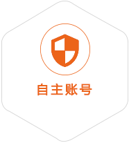 峄城区到保加利亚国际快递